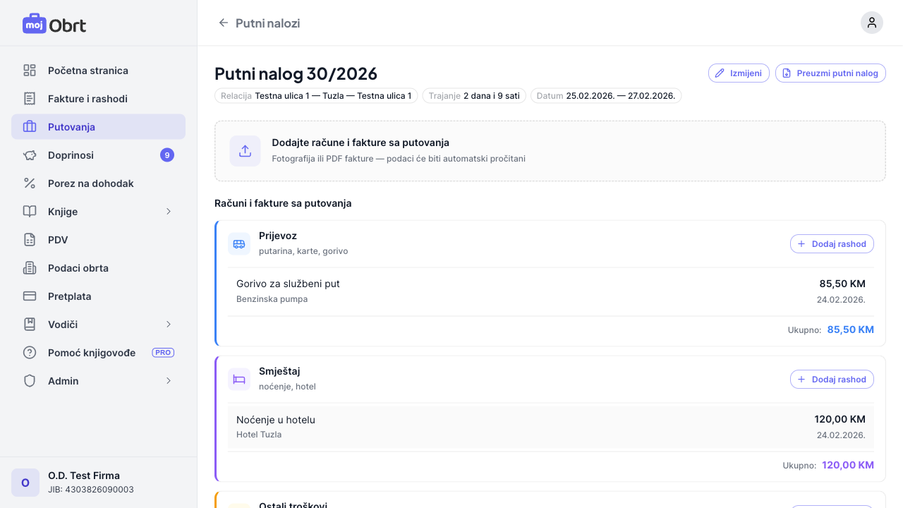 Troškovi putovanja organizovani po kategorijama sa ukupnim iznosom